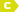 CO2Emission